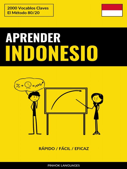 Cover image for Aprender Indonesio--Rápido / Fácil / Eficaz